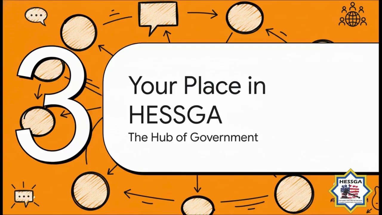 HESSGA Secretary's Guide