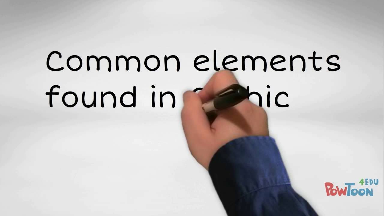 Introducing the Gothic genre