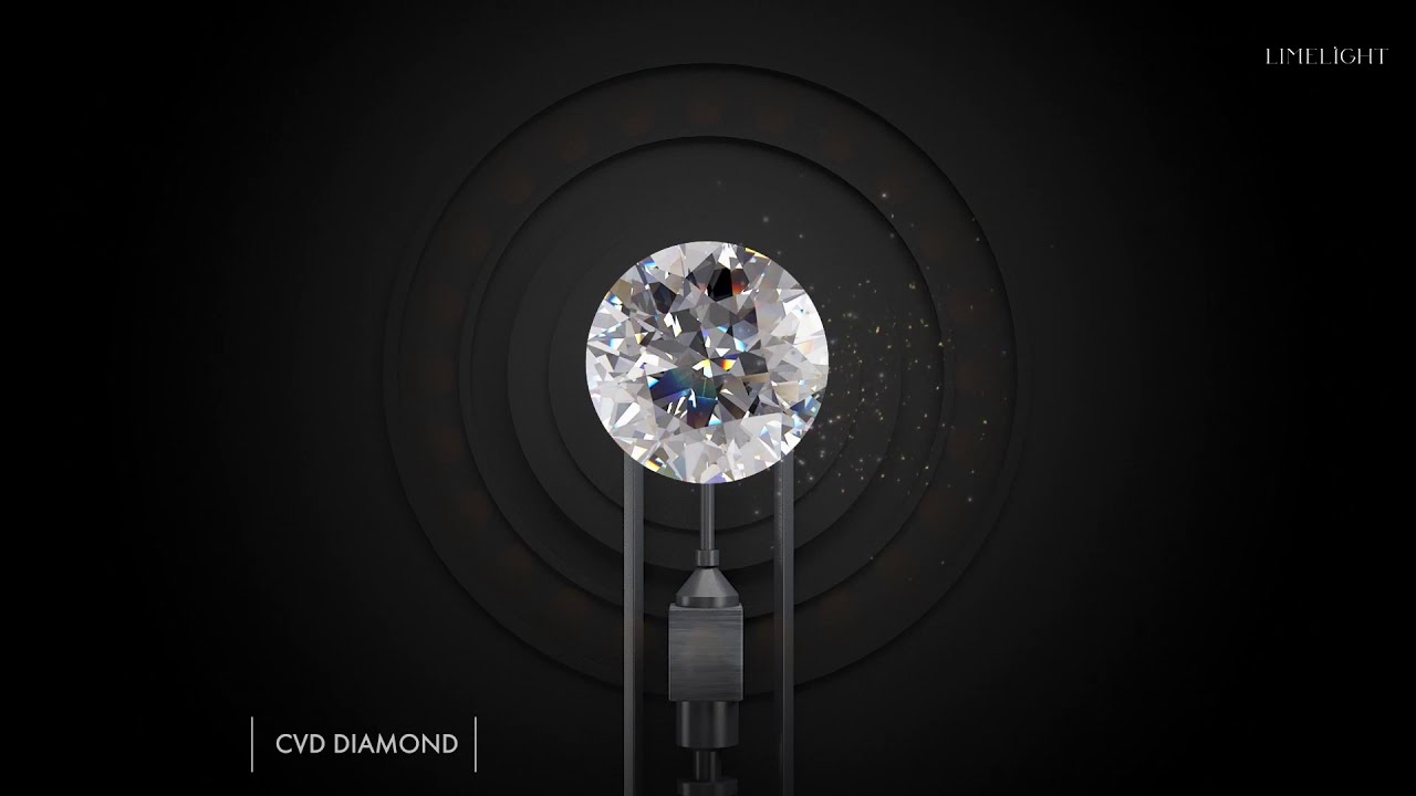 How Are Lab Grown Diamonds Created? | The CVD Process Explained