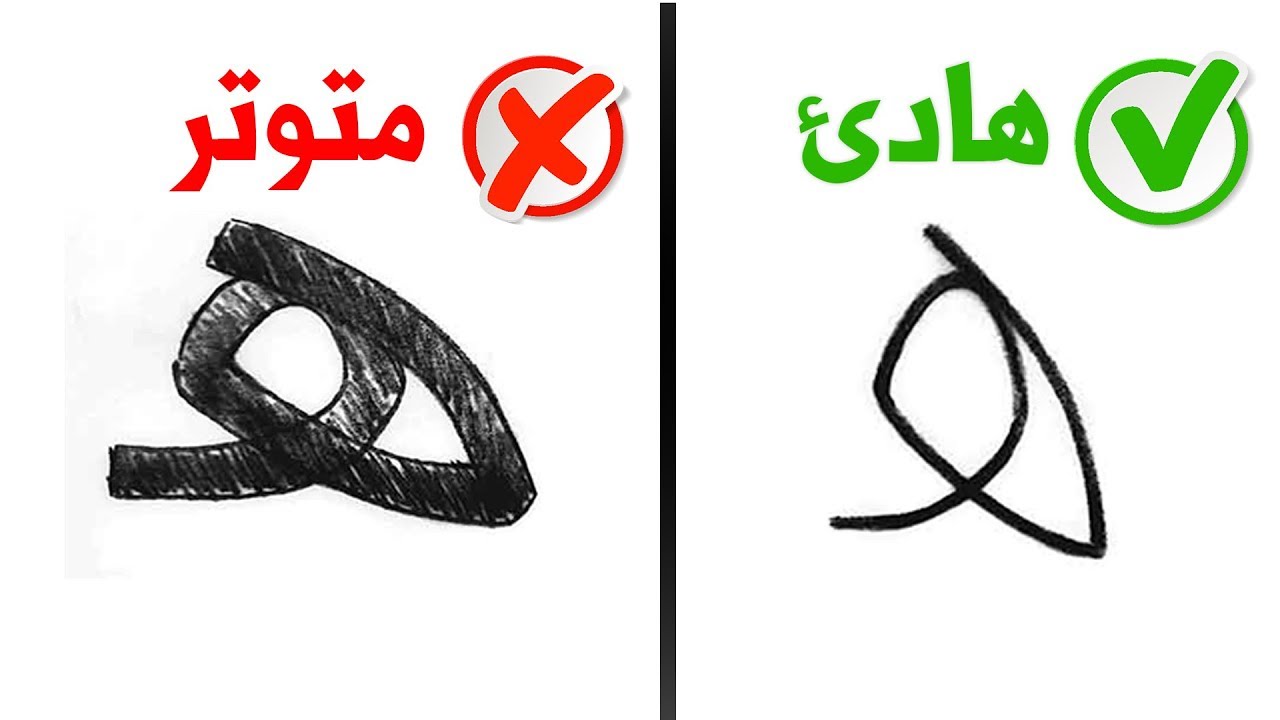 اعرف شخصيتك : كيف تعرف شخصيتك من شكل خطك ! - علم الجرافولوجي