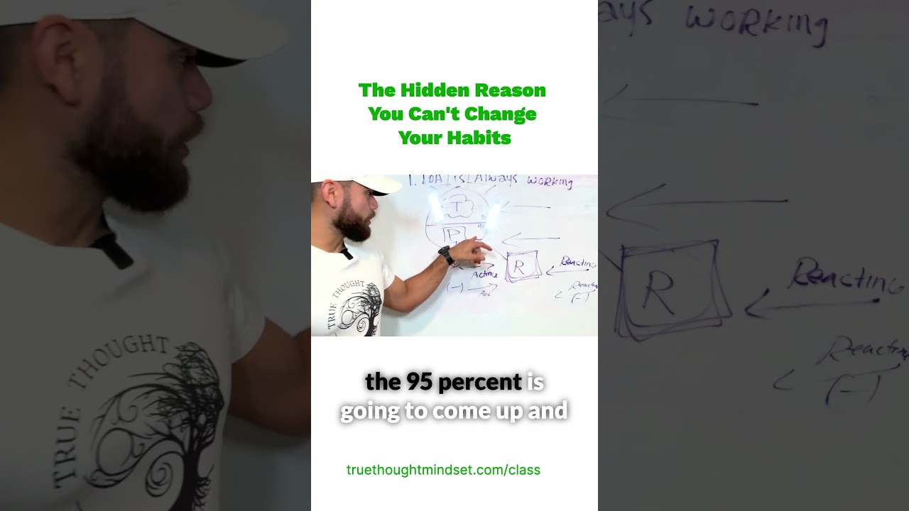 The Hidden Reason You Can't Change Your Habits #mindsetupgrade #motivation #success