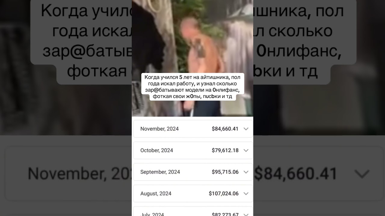 Научим зар@батывать на 0нлике, продавая контент моделей. Контакт HR в шапке профиля