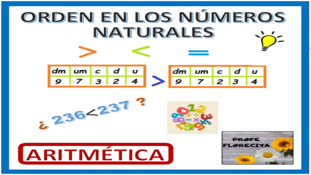 ORDEN DE LOS NÚMEROS NATURALES🧮Comparar números naturales📝orden de los numeros naturales SUPER FÁCIL