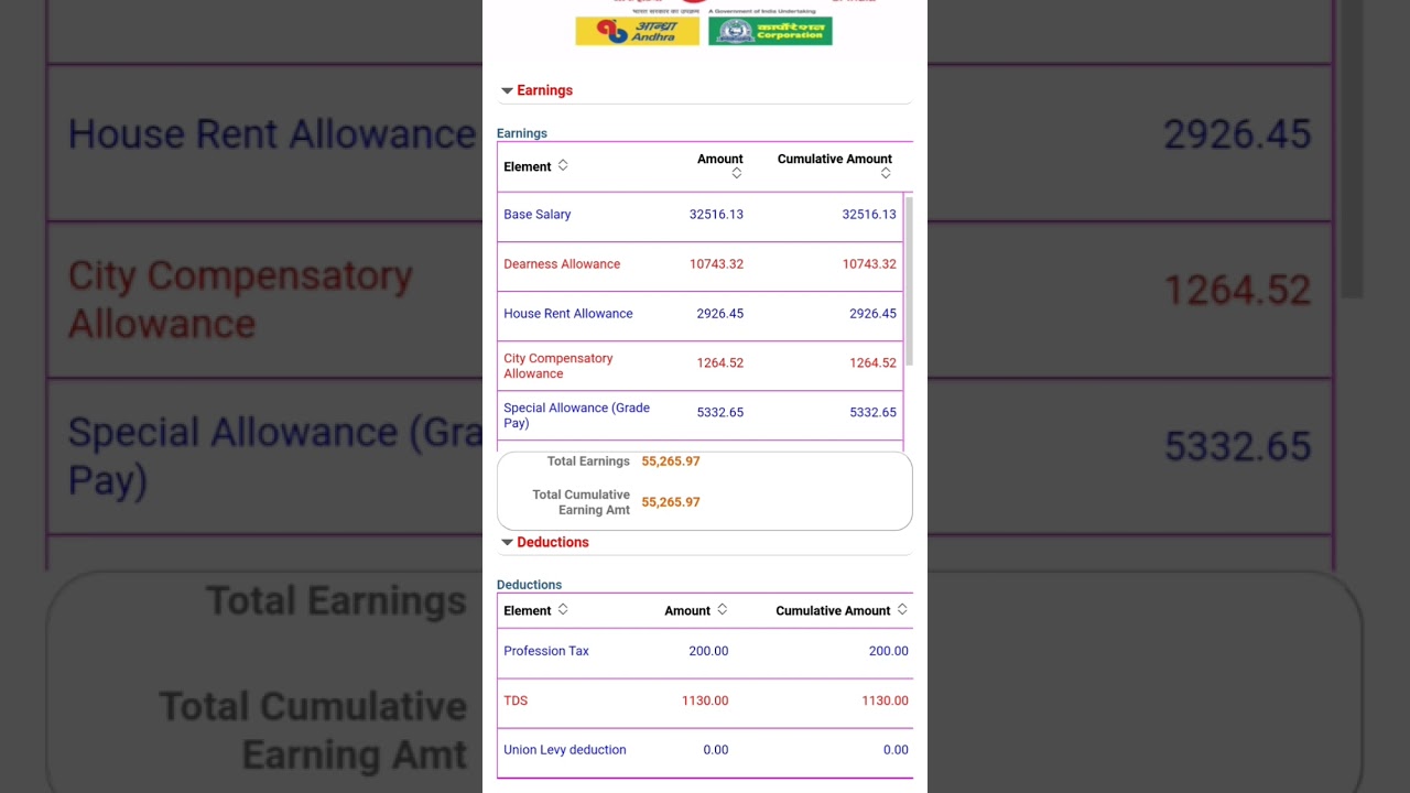 IBPS SCALE-1 OFFICER SALARY #ibps #motivation #govtjobs #sbi