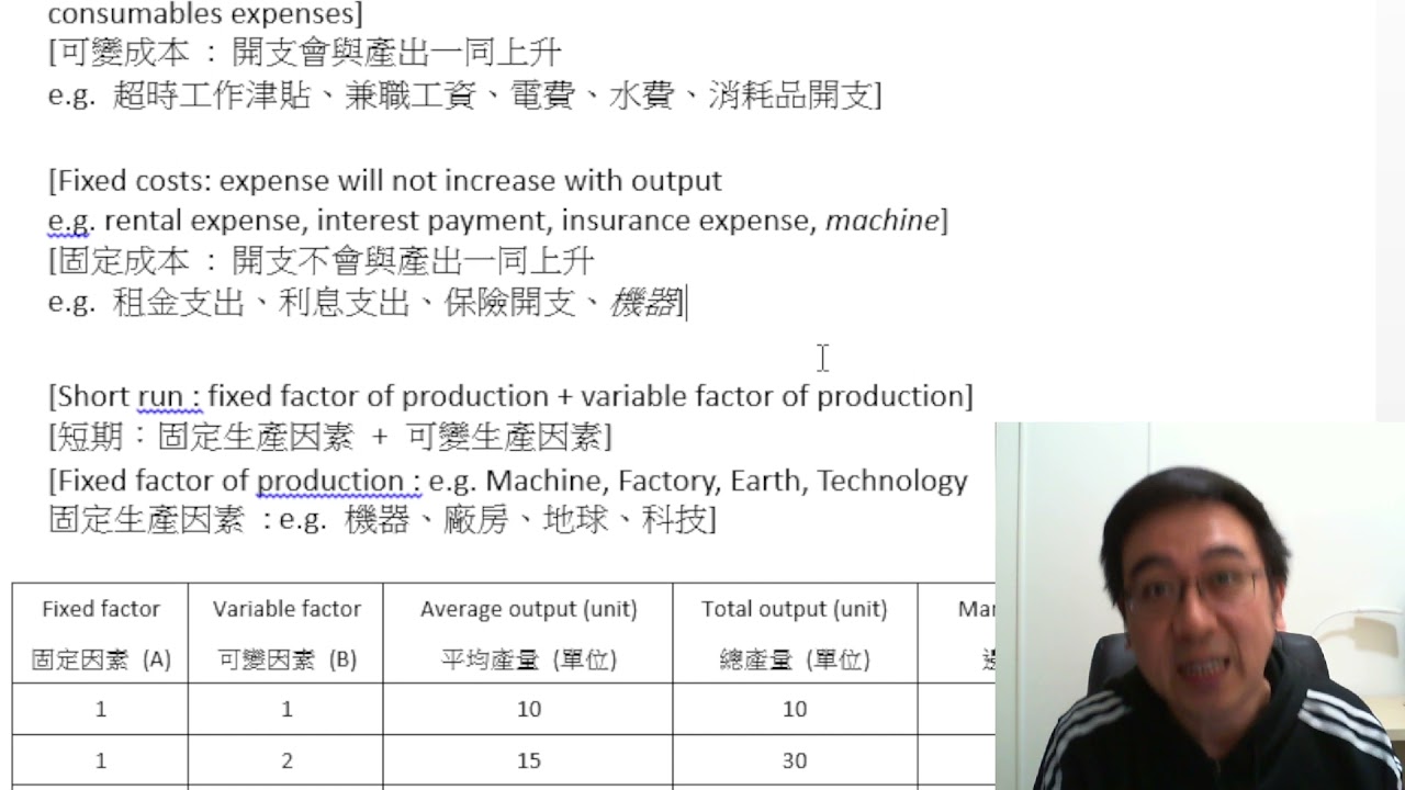 Herman Yeung - DSE Econ Firms & Production 廠商與生產 B9 - Law of diminishing marginal return 邊際報酬遞減定律