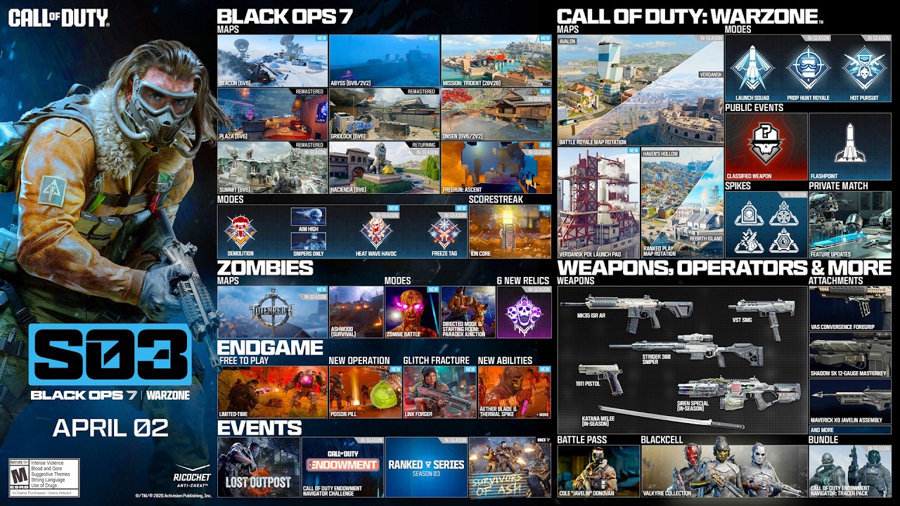 SEASON 3 ROADMAP + TRAILER 🚨 (Multiplayer, Zombies, Warzone, Battlepass & MEHR) - BO7 Warzone