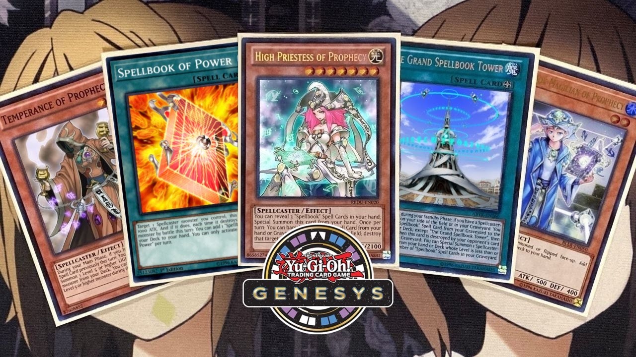 Профиль колоды «Мой Spellbook Yugioh» для формата Genesys, ноябрь 2025 г.
