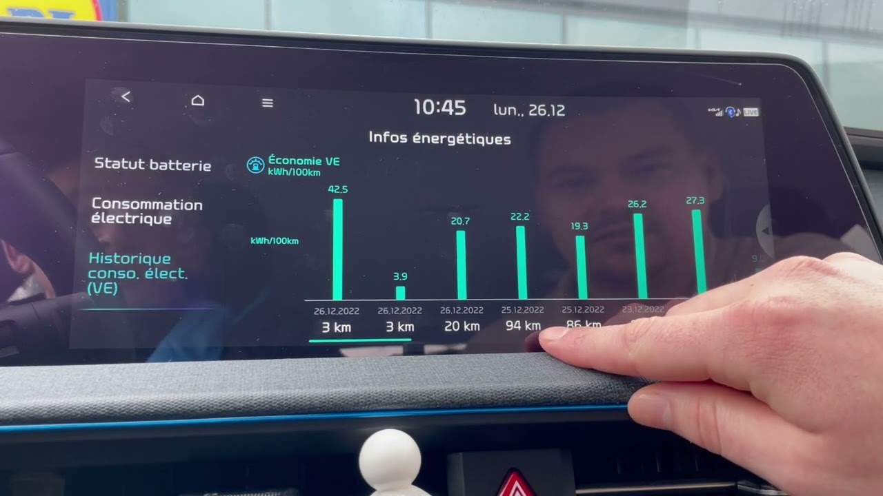 Présentation complète de l'info divertissement du Kia EV6 Air Active