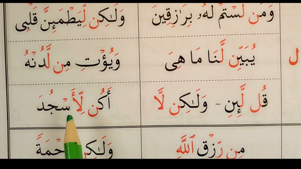 Page #149 Greenbook قاعدة بغدادية [ Idghaam] الإدغام، Tajweed basic[التجويد]