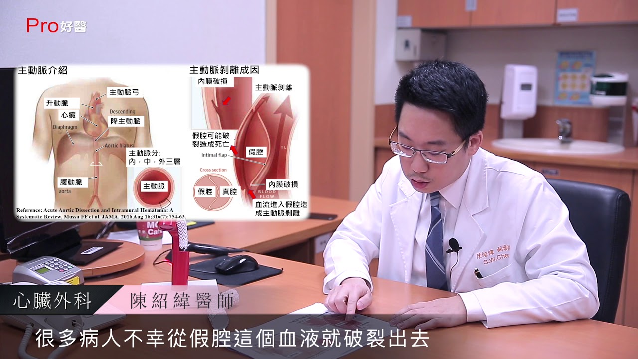 『主動脈剝離的原因與症狀？』#Pro好醫大聯盟