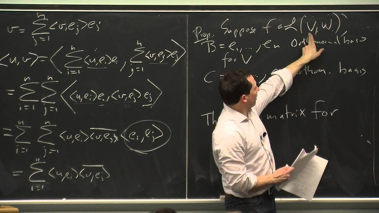 Linear functionals and adjoints part 2, self-adjoint maps