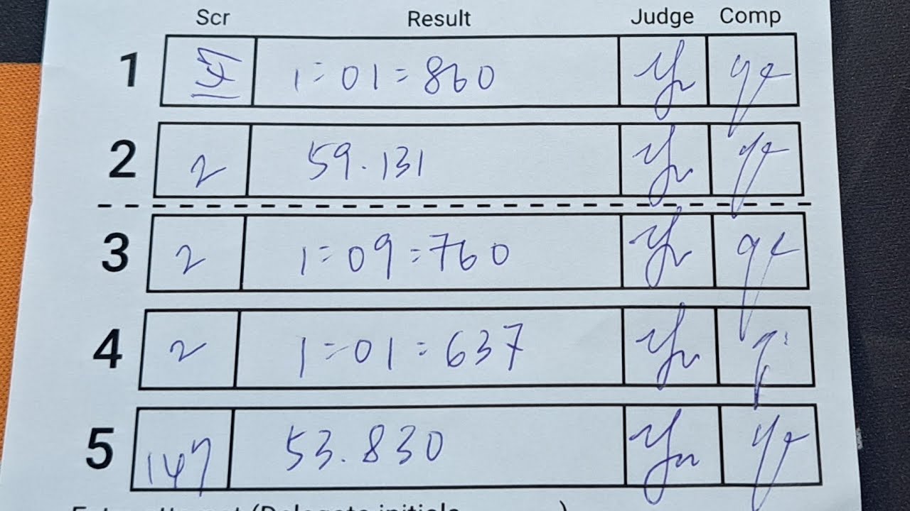 3×3×3 One-Handed PR average - 1:00.87 at XMUM Cube Open 2026