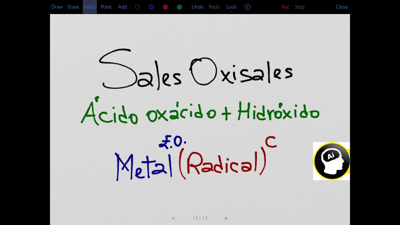 Sales Oxisales