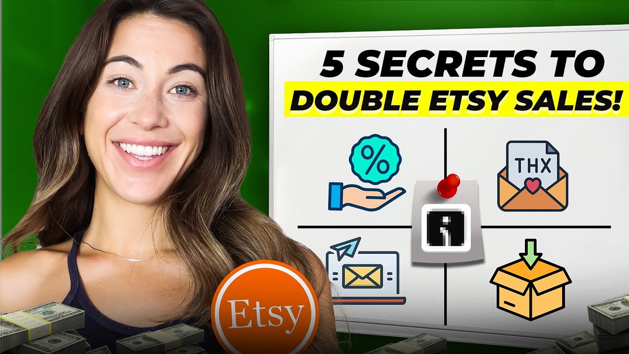 How to Get Repeat Buyers Fast On Etsy in 2026?