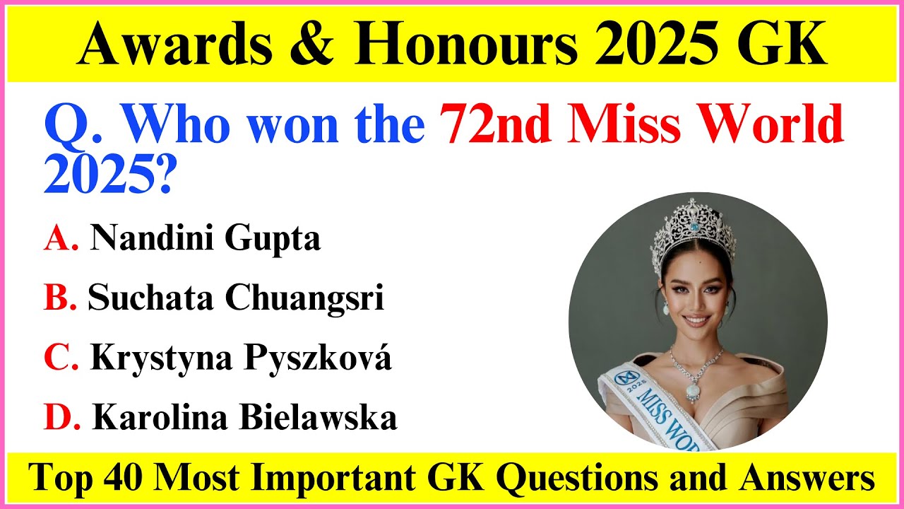 Awards and Honours 2025 | Awards Current Affairs 2025 | Current Affairs 2025 | Mcq Mastery