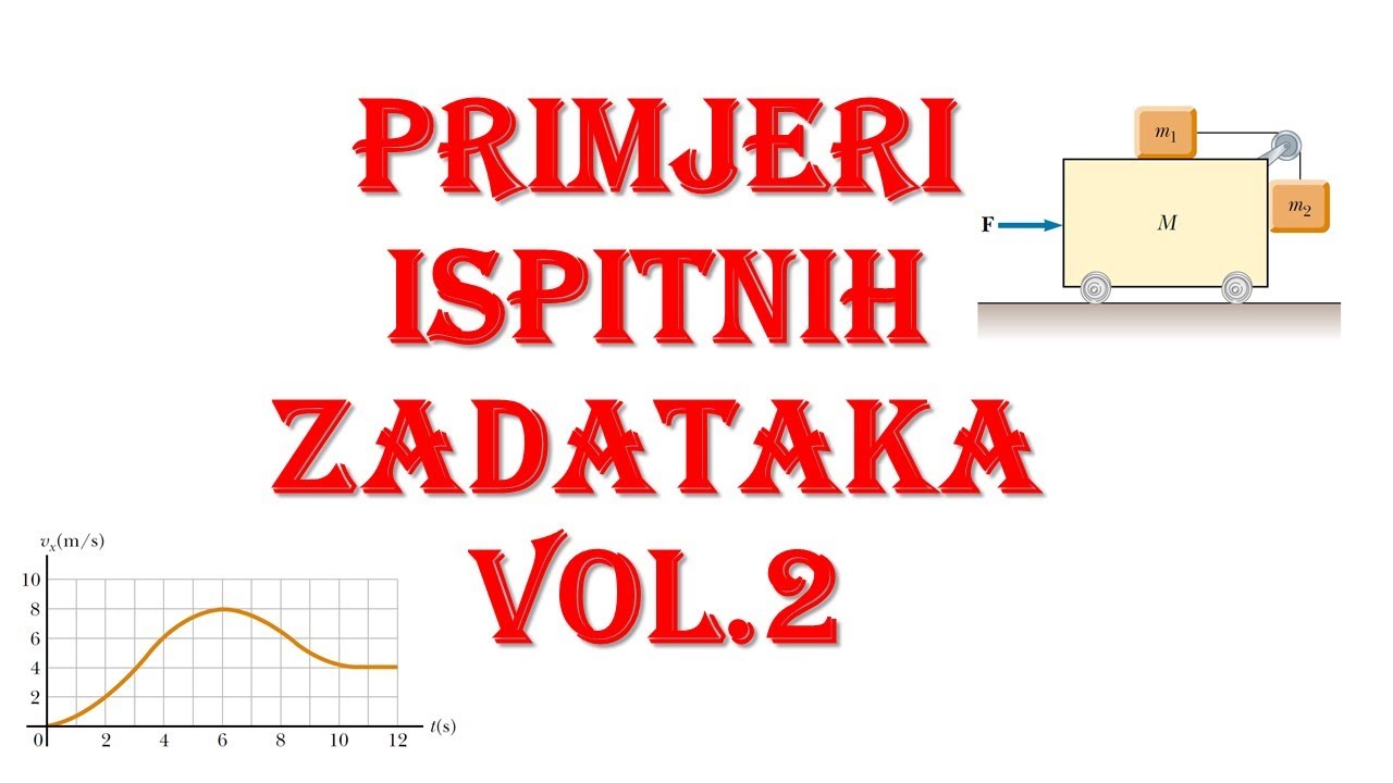 Primjeri ispitnih zadataka - Kinematika i dinamika - Vol.2 | Enginist Show Ep. 51