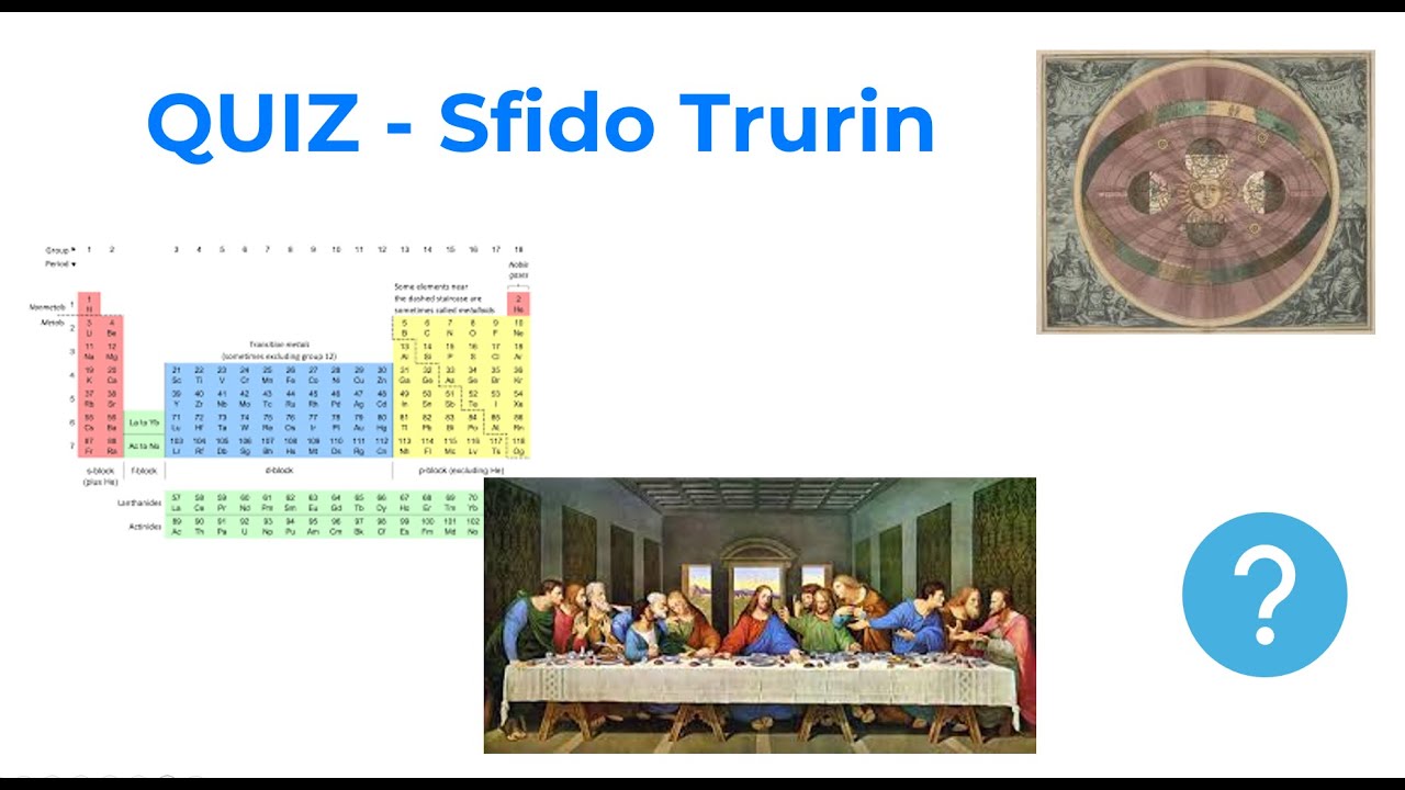 Quiz shqip - Njohuri të përgjithshme 3 - 35 pyetje që do të të bëjnë të mendosh -  Sfido Trurin