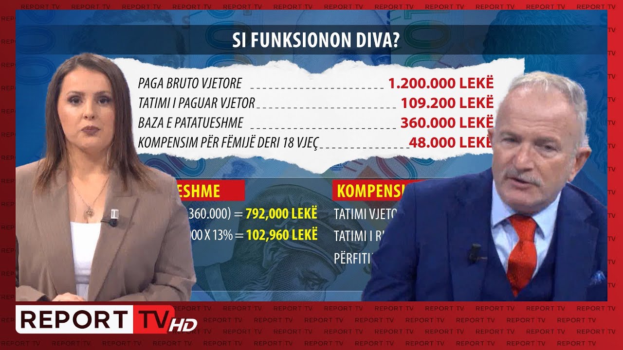 Keni pagën mujore mbi 100 mijë lekë? Ja 3 kategoritë që duhet të deklarojnë pasurinë