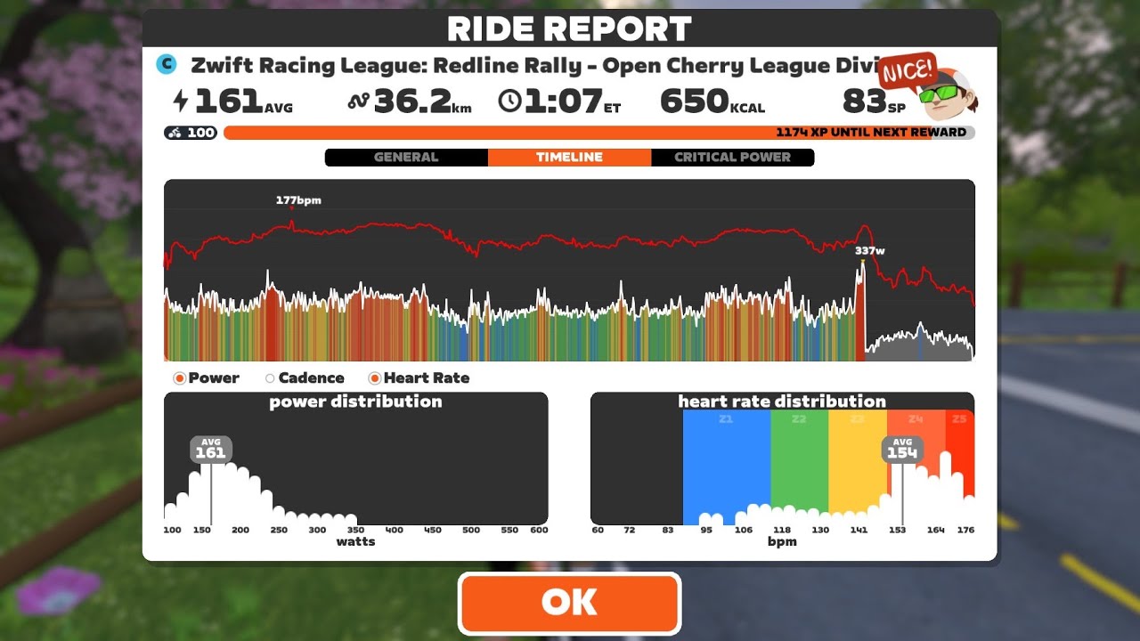 2026/01/20 - Race: ZRL: Redline Rally - Open Cherry League D1 (C) on Countryside Tour in Makuri
