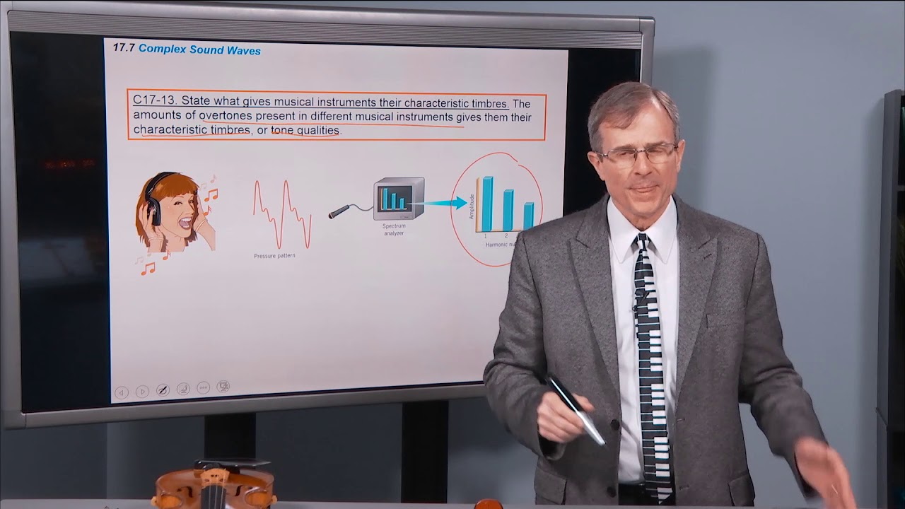 17.7 Complex Sound Waves
