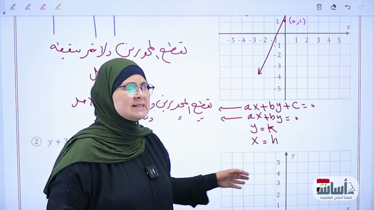 محاضرة بثلاث ساعات (مراجعة الفصل الرابع) بـ (25 - 30) درحة 💯 || رياضيات (ثالث متوسط) مع أ. ندى جاسم