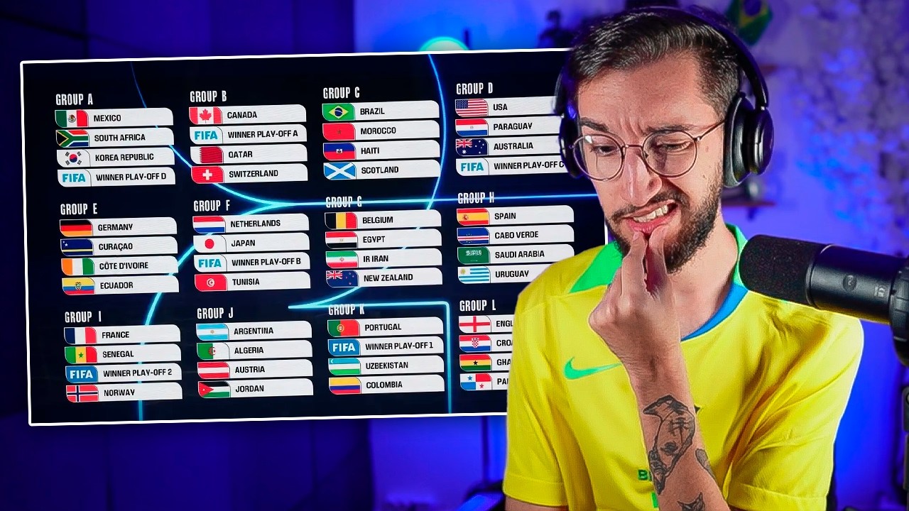 ANALISANDO A FASE DE GRUPOS DA COPA DO MUNDO 2026