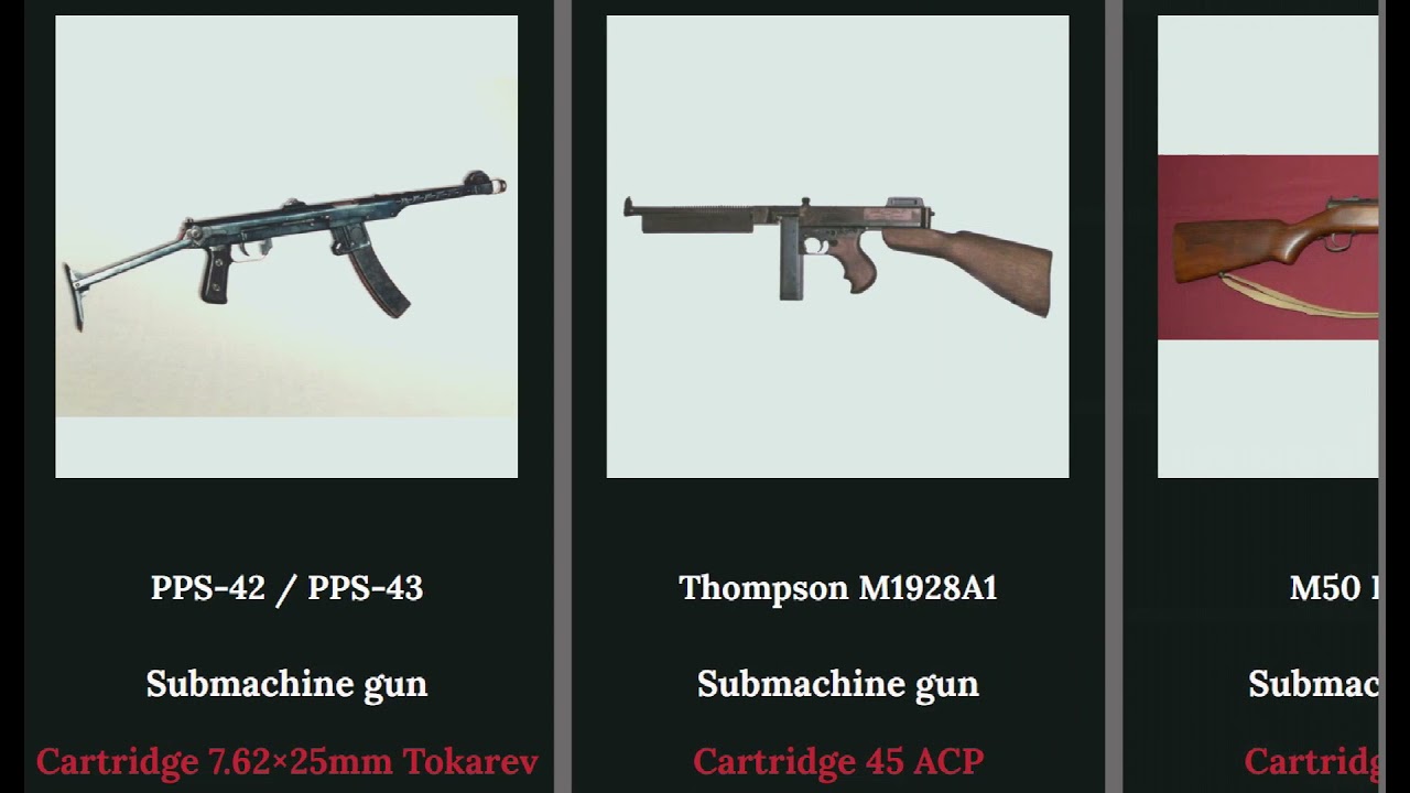 Finally Showing You soviet guns ww2