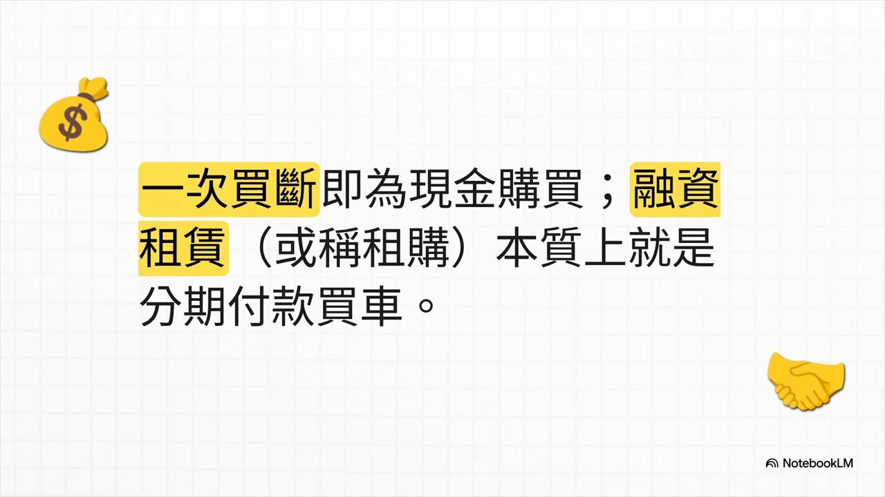 用公司名義買車？如何節稅