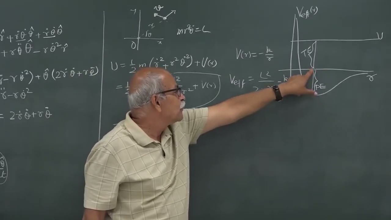 Lecture 07   Effective potential energy diagrams