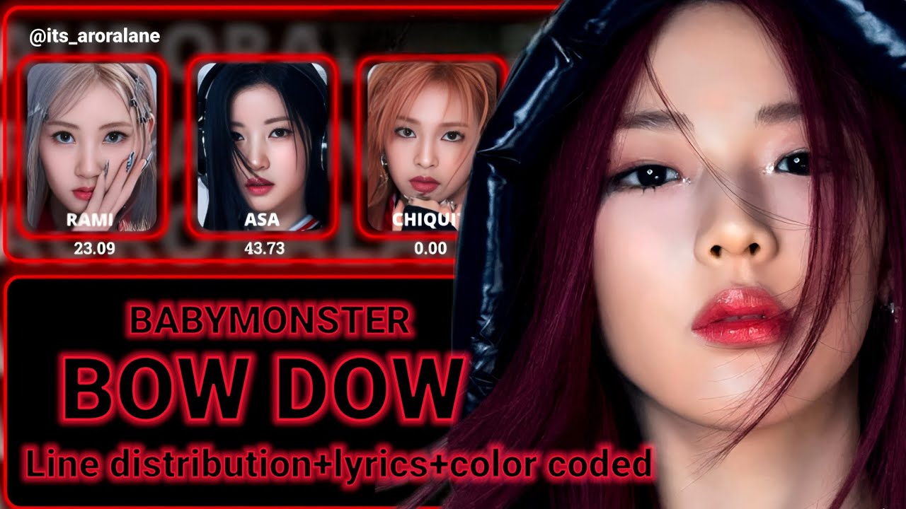 BABYMONSTER - BOW DOW (feat. SANDRA WISKTROM) | LINE DISTRIBUTION + LYRICS + COLOR CODED + KARAOKE 