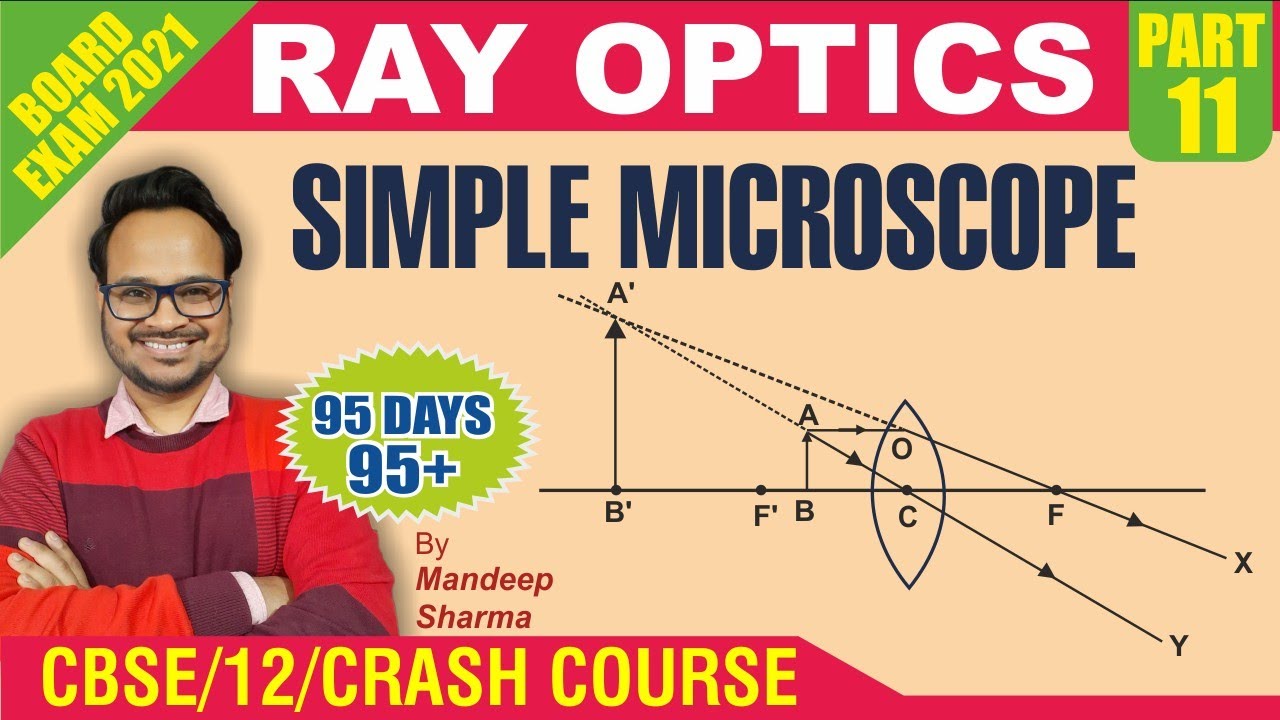 Ray Optics 11 || Simple Microscope || Working and Magnifying Power || 12 Physics || CBSE Board