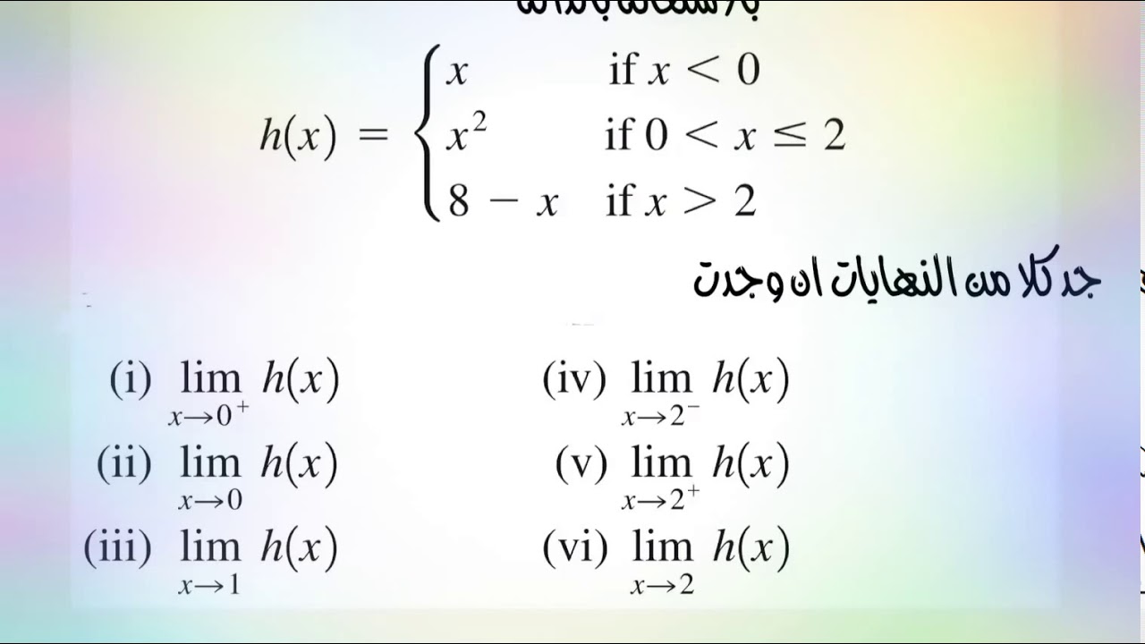 March 19, 2020نهايات الدوال المتفرعة القاعده