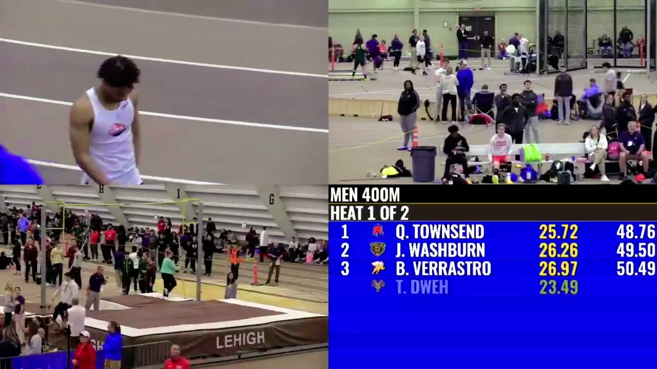 2026 Men's Indoor Track and Field PSAC's