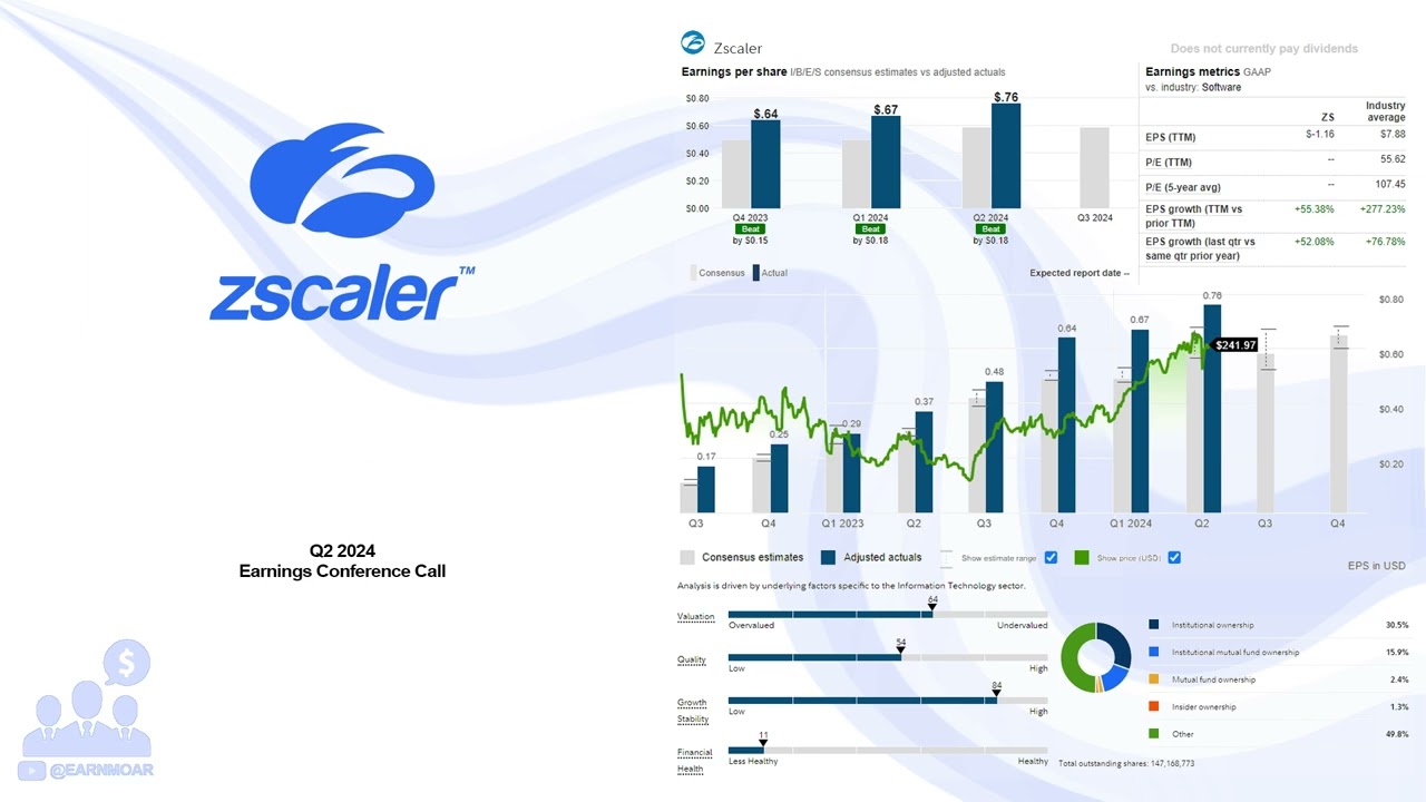 $ZS Zscaler Q2 2024 Earnings Conference Call