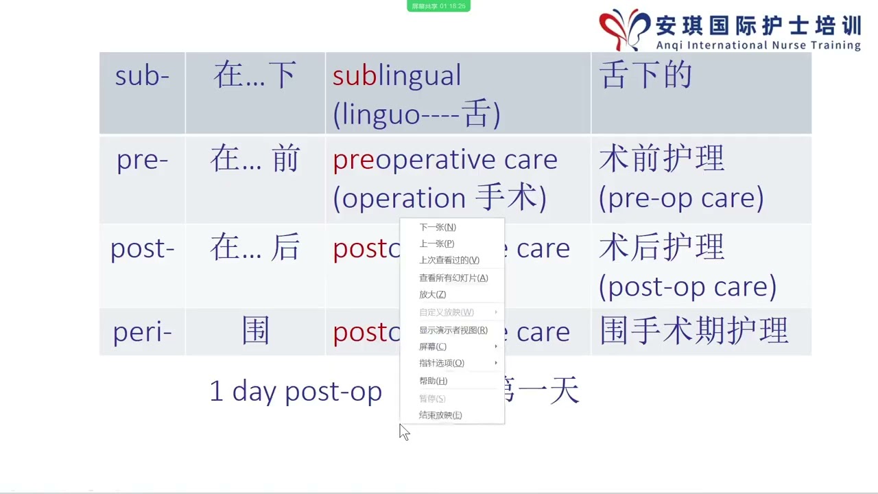【国际护士证之美国注册护士RN考试课程】医学术语：Prefixes 前缀-2