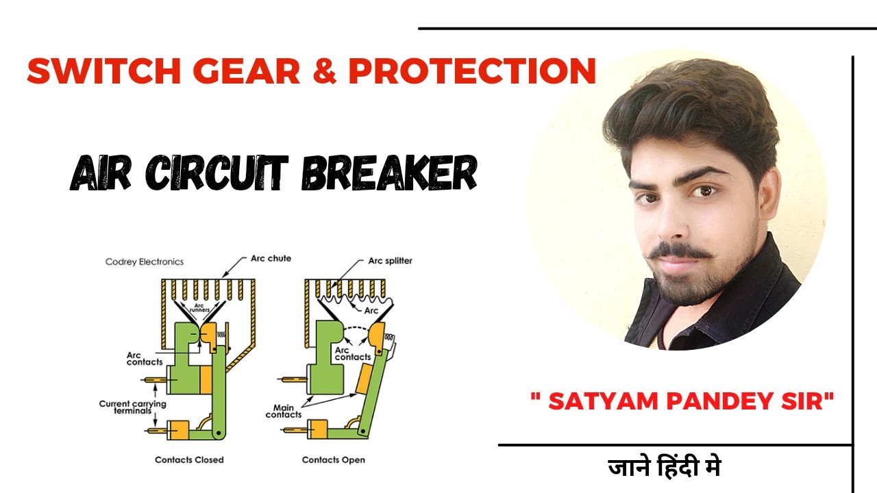 Air circuit breaker in hindi|Air circuit breaker working | #aircircuitbreaker  @powercircuitacademy