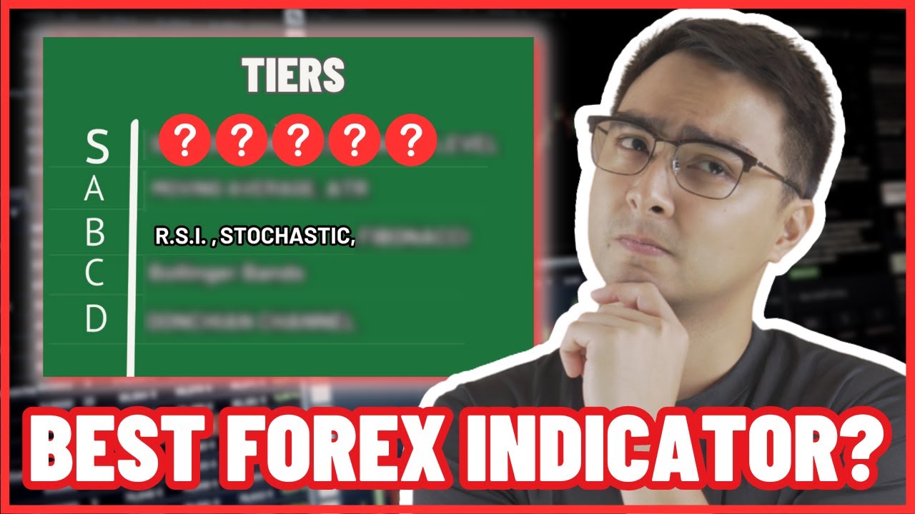 Ranking Forex Indicators: Which Ones Will Make You Profitable?