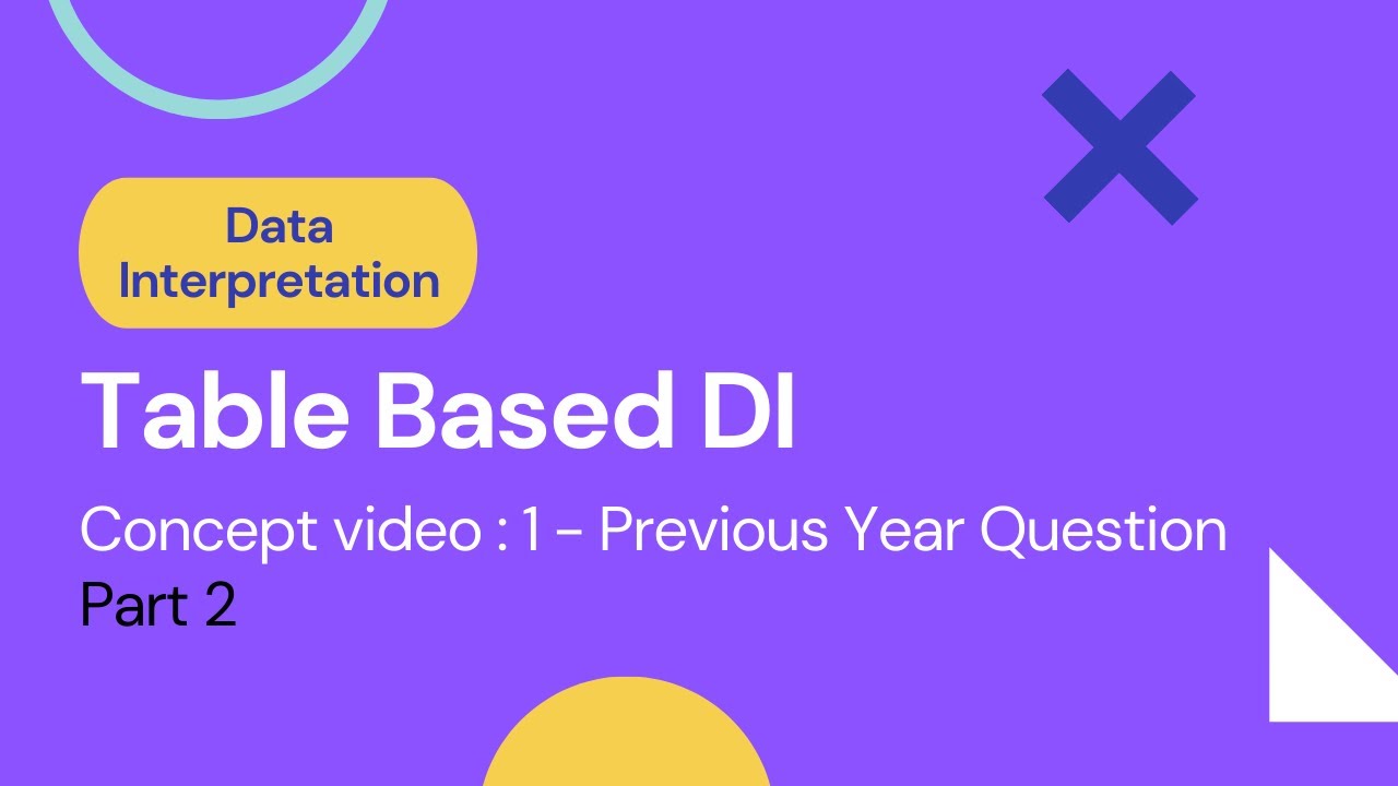 How to solve Table based DI questions Part 2|Data Interpretation |PYQ |LRDI | CAT| XAT| Priyasha Das