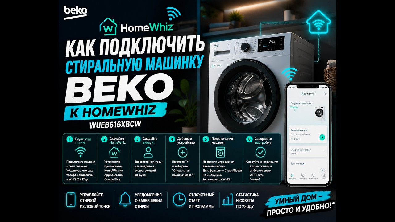 Как подключить стиральную машинку Beko к HomeWhiz WUEB616XBCW