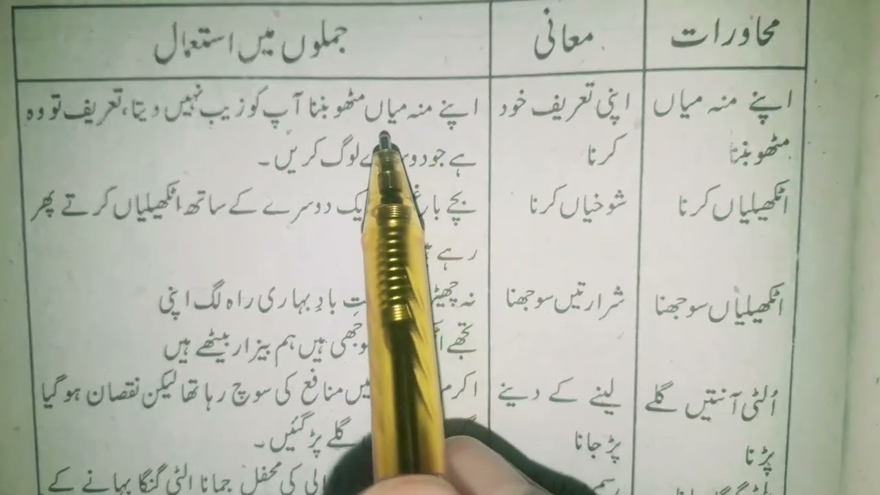 روذمرہ اور محاورہ|| محاورات کا جملوں میں استعمال اور معانی