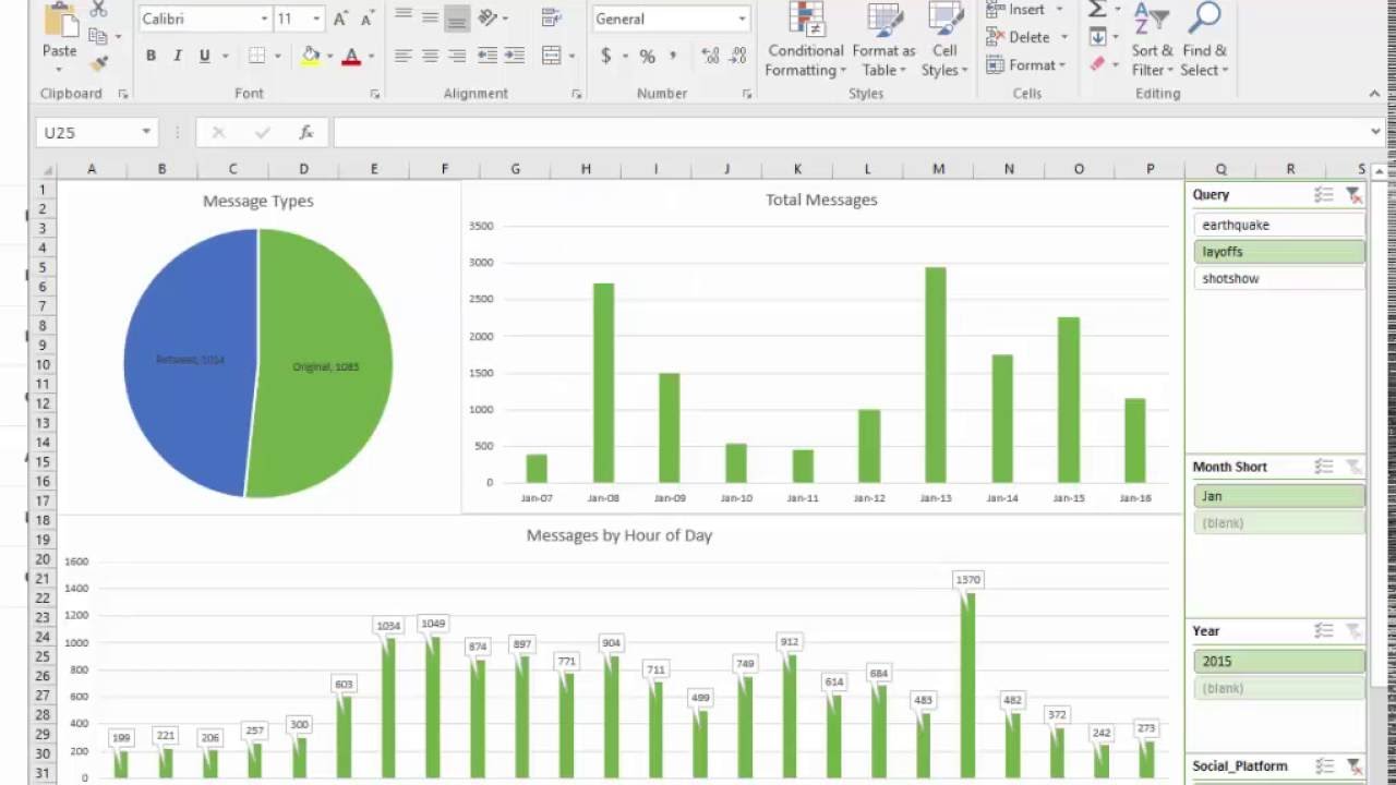 Becoming a Public Data Author - Atlas Insights Inc. - Mobile Business Insights App