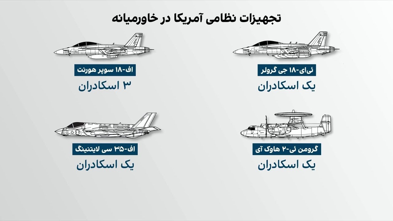آرایش نظامی بزرگ‌ آمریکا در خاورمیانه