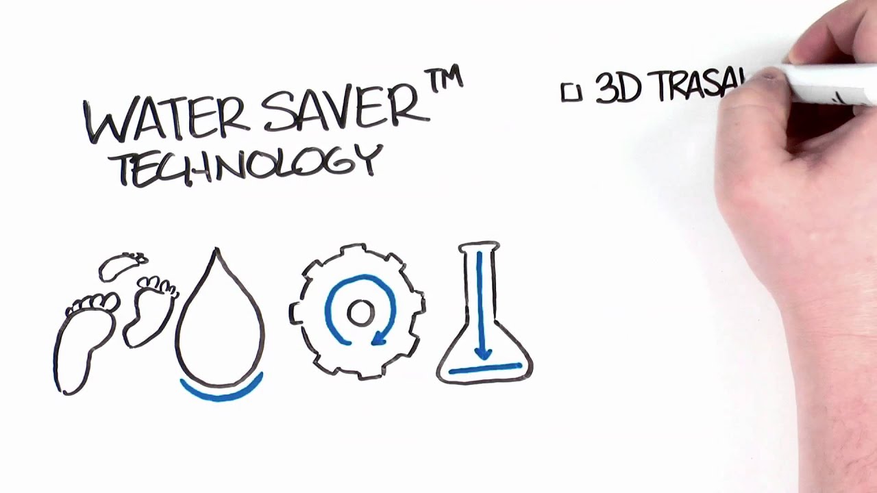 Nalco Water 3D TRASAR Water Saver Technology