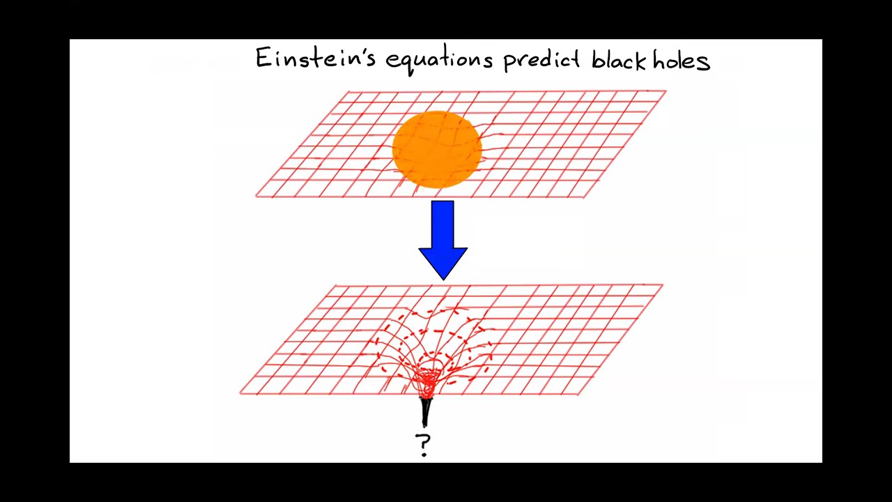 Quantum Gravity, Entanglement, and Cosmology