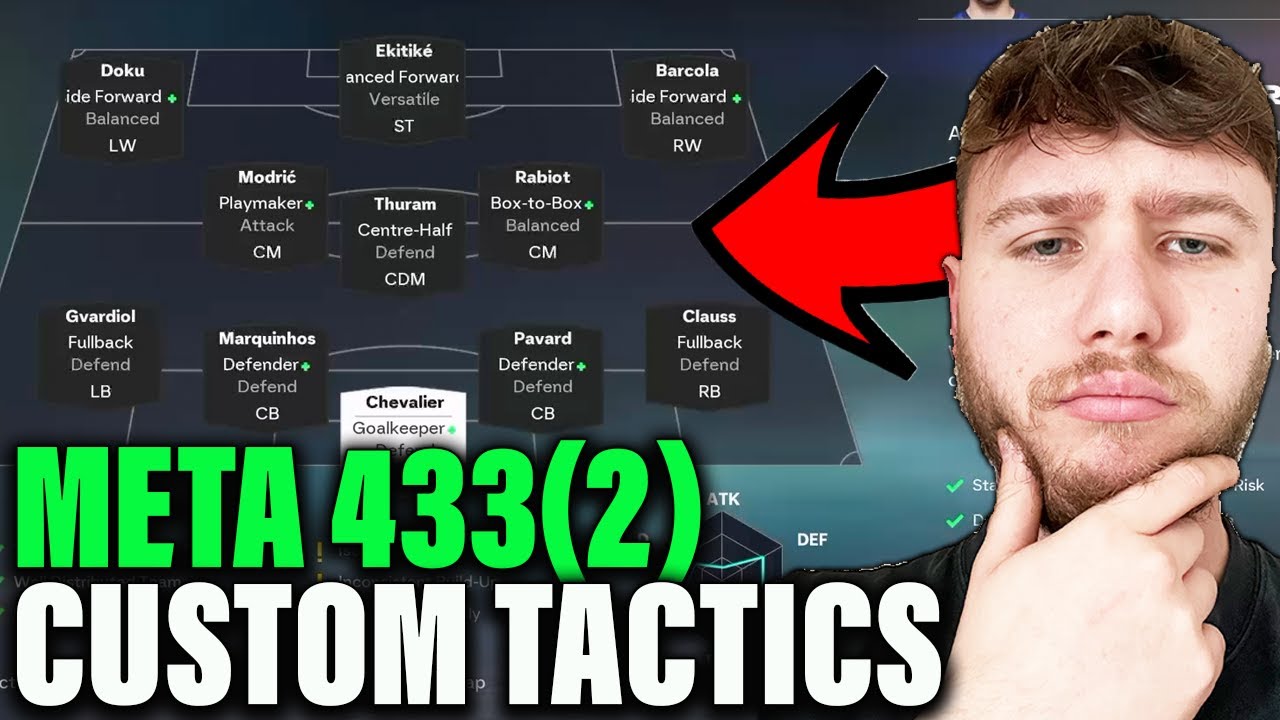 Best 433(2) META Formation and Custom Tactics in FC 26! 🔥 The NEW Meta?