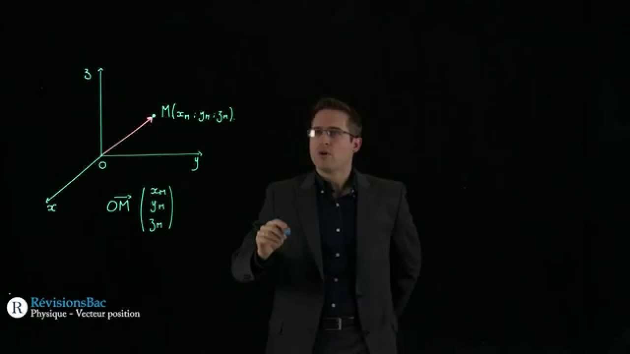 [R&eacute;visionsBac.com] - Vecteur position