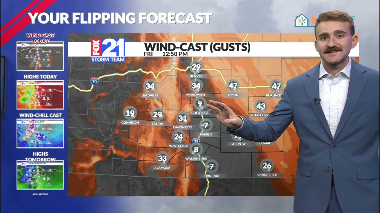 Windy and Cold Friday and Saturday