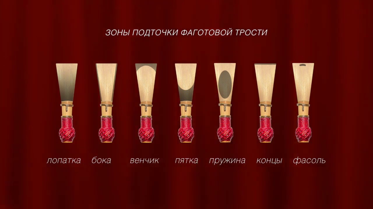 Трость для фагота, подгонка и подточка