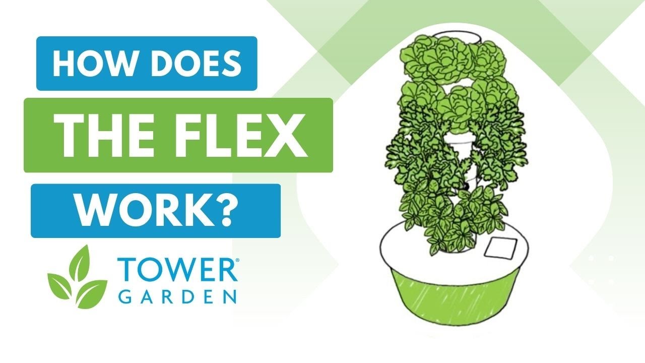 See How Tower Garden FLEX Works