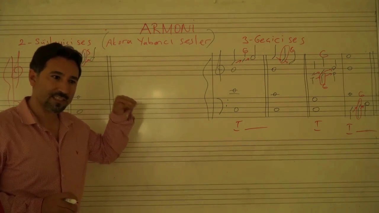 ARMONİ Dersi-3 Akora yabancı sesler konusu
